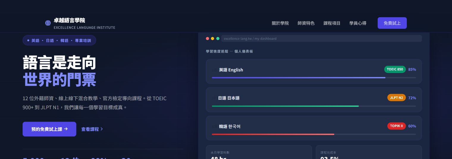 education-b 深色專業版型預覽