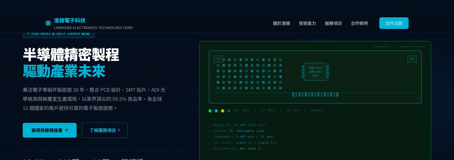 factory-b 深色專業版型預覽