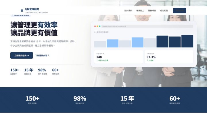 中小企業形象網站架設版型預覽