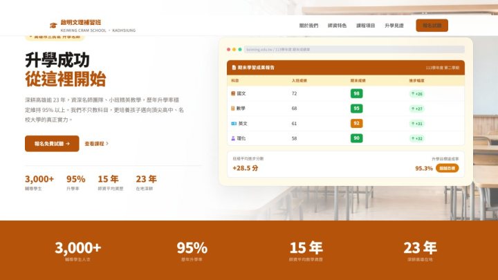 補習班／教育網站架設版型預覽