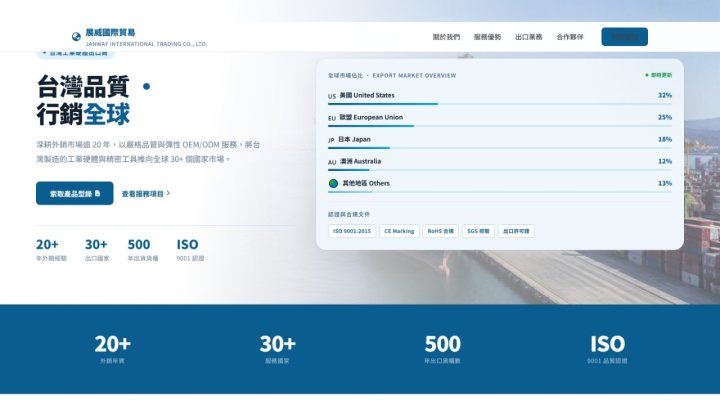 外銷／貿易網站架設版型預覽